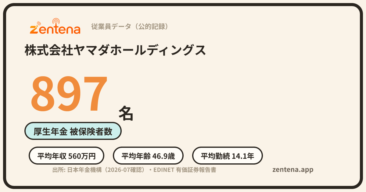 株式会社ヤマダホールディングスの従業員データカード