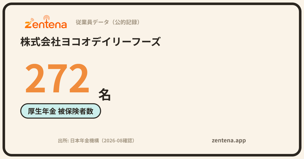 株式会社ヨコオデイリーフーズの従業員データカード