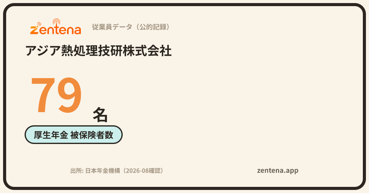 アジア熱処理技研株式会社の従業員データカード