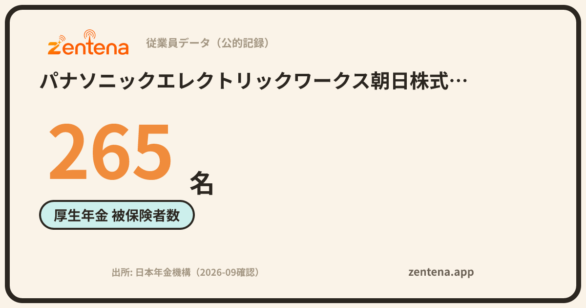 パナソニックエレクトリックワークス朝日株式会社の従業員データカード