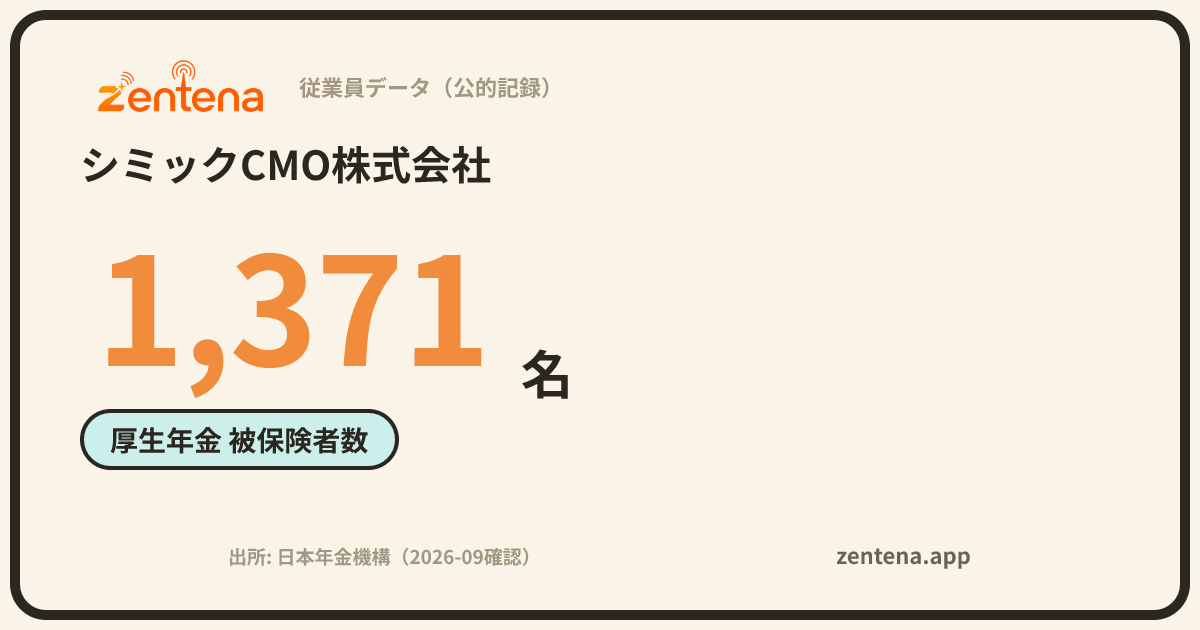 シミックCMO株式会社の従業員データカード