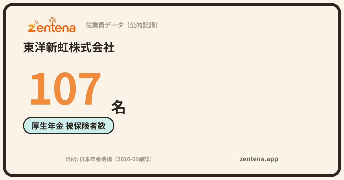東洋新虹株式会社の従業員データカード