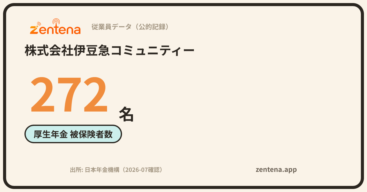 株式会社伊豆急コミュニティーの従業員データカード