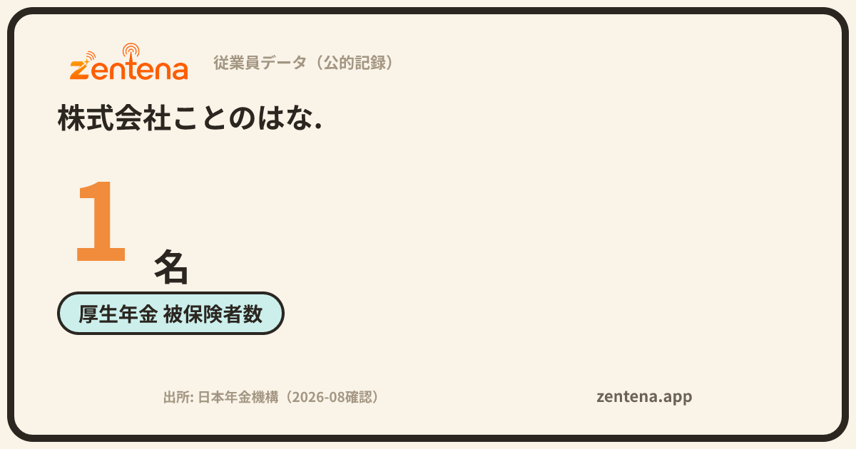 株式会社ことのはな.の従業員データカード