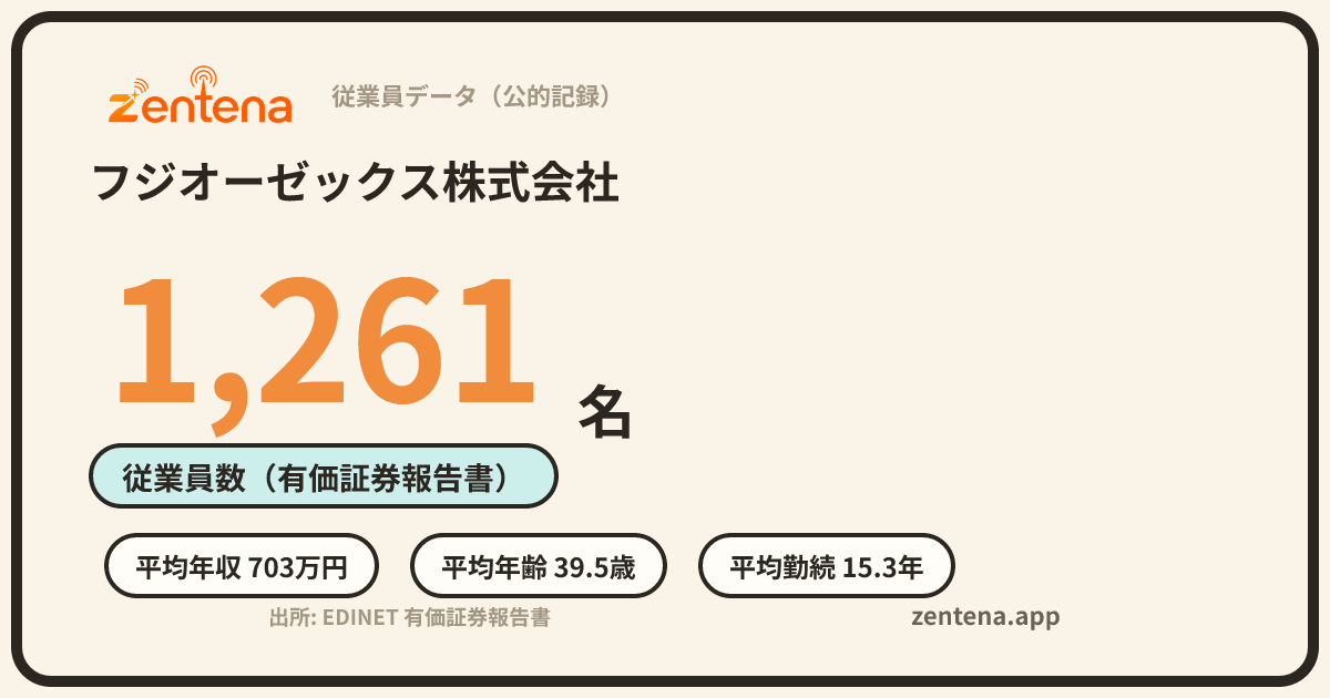フジオーゼックス株式会社の従業員データカード