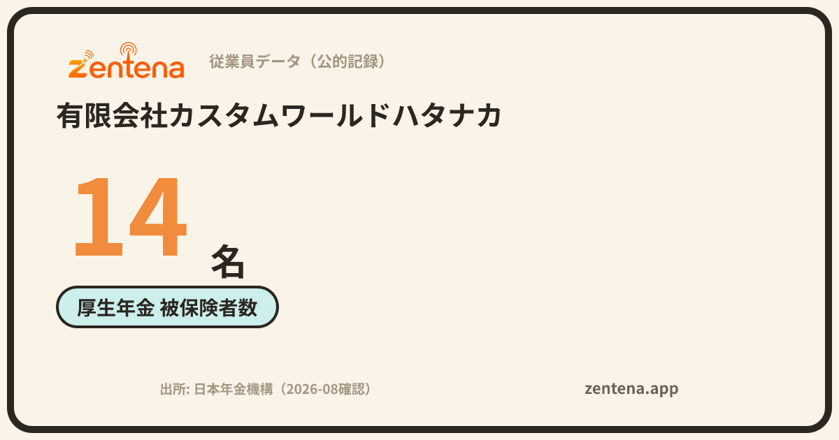 有限会社カスタムワールドハタナカの従業員データカード