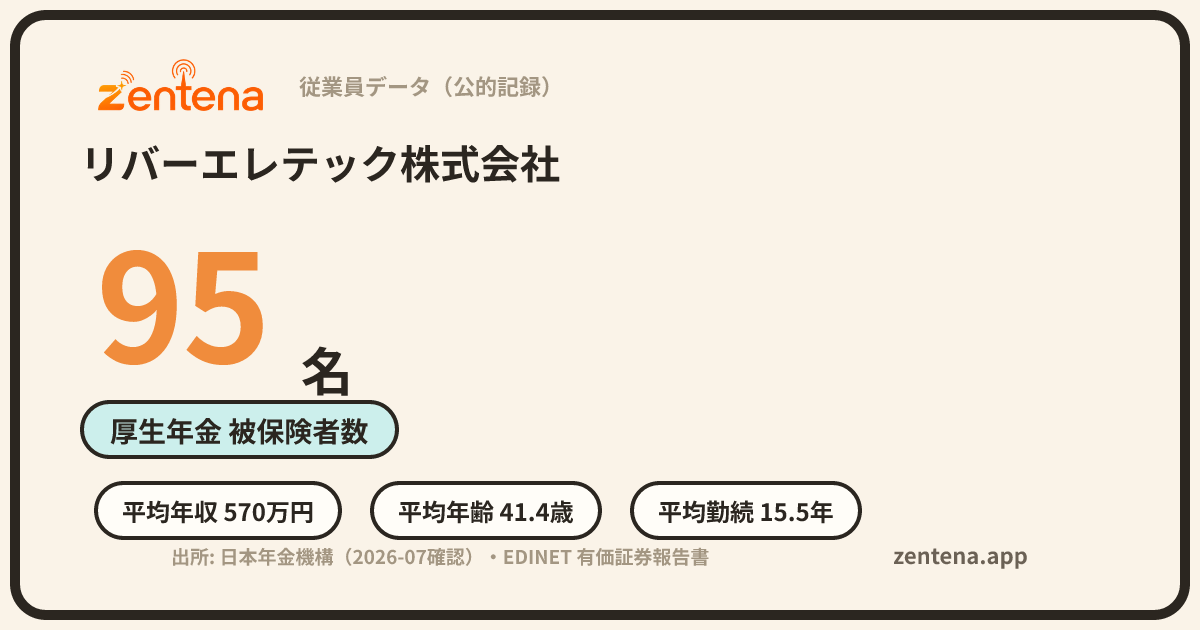 リバーエレテック株式会社の従業員データカード