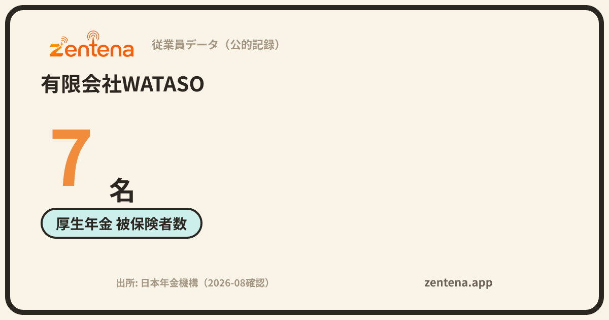 有限会社WATASOの従業員データカード