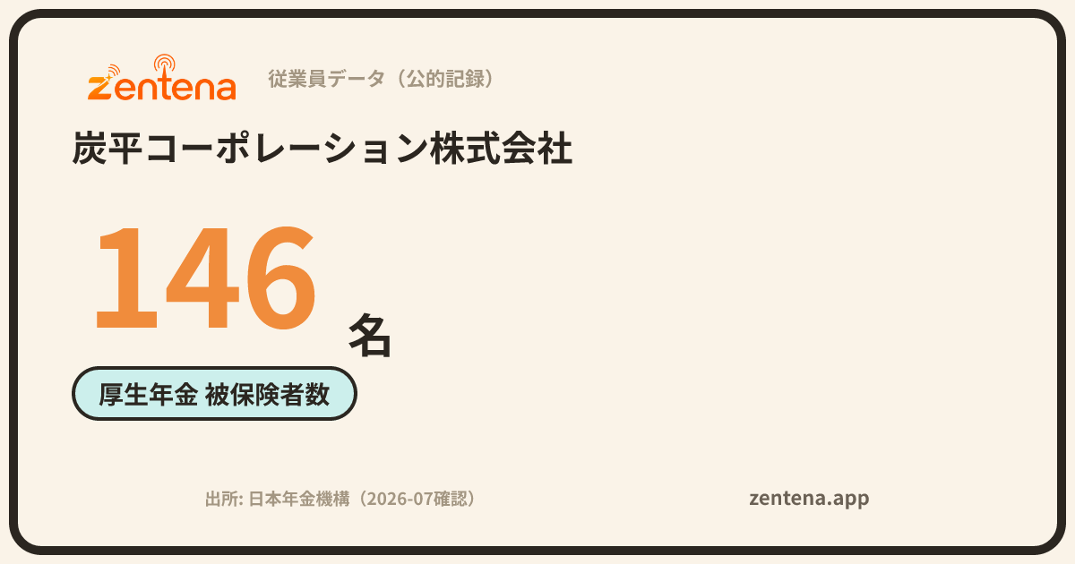 炭平コーポレーション株式会社の従業員データカード