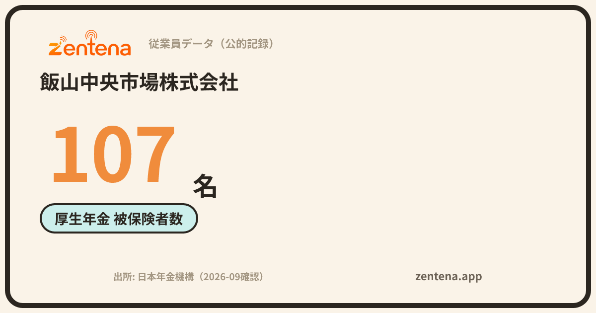飯山中央市場株式会社の従業員データカード