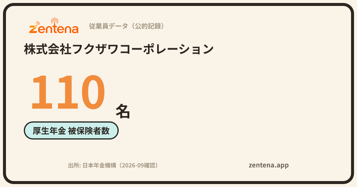 株式会社フクザワコーポレーションの従業員データカード
