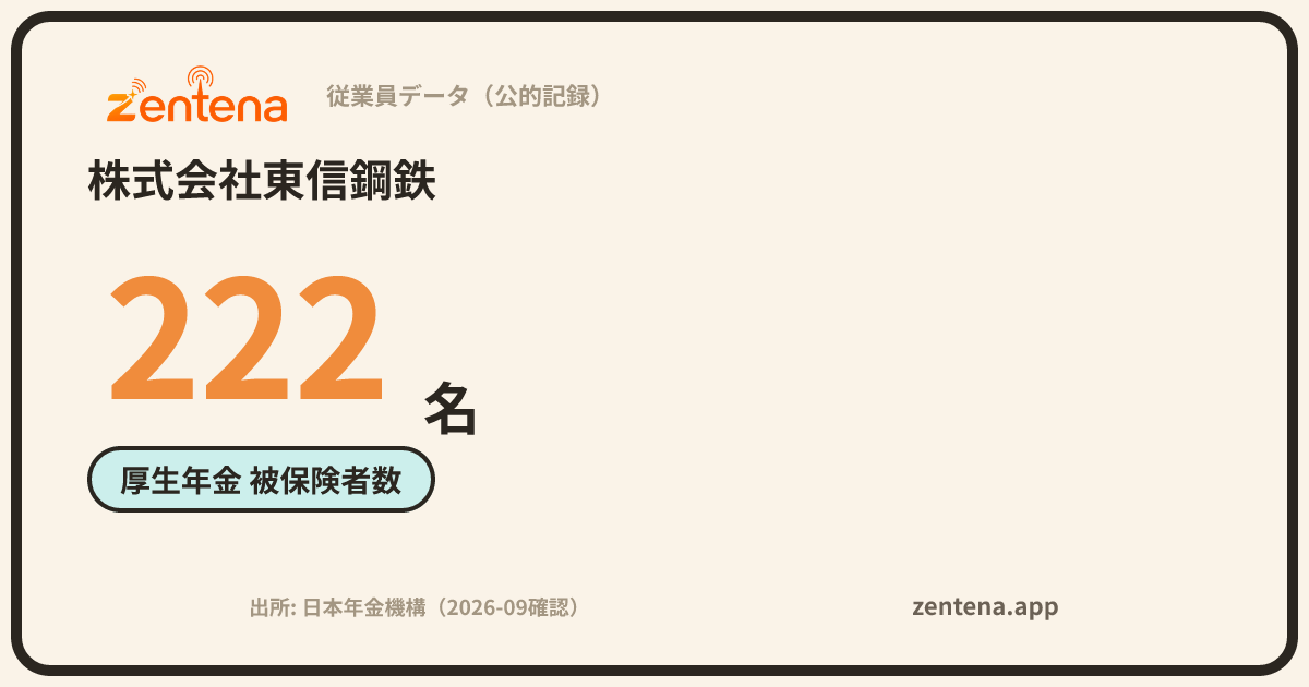 株式会社東信鋼鉄の従業員データカード