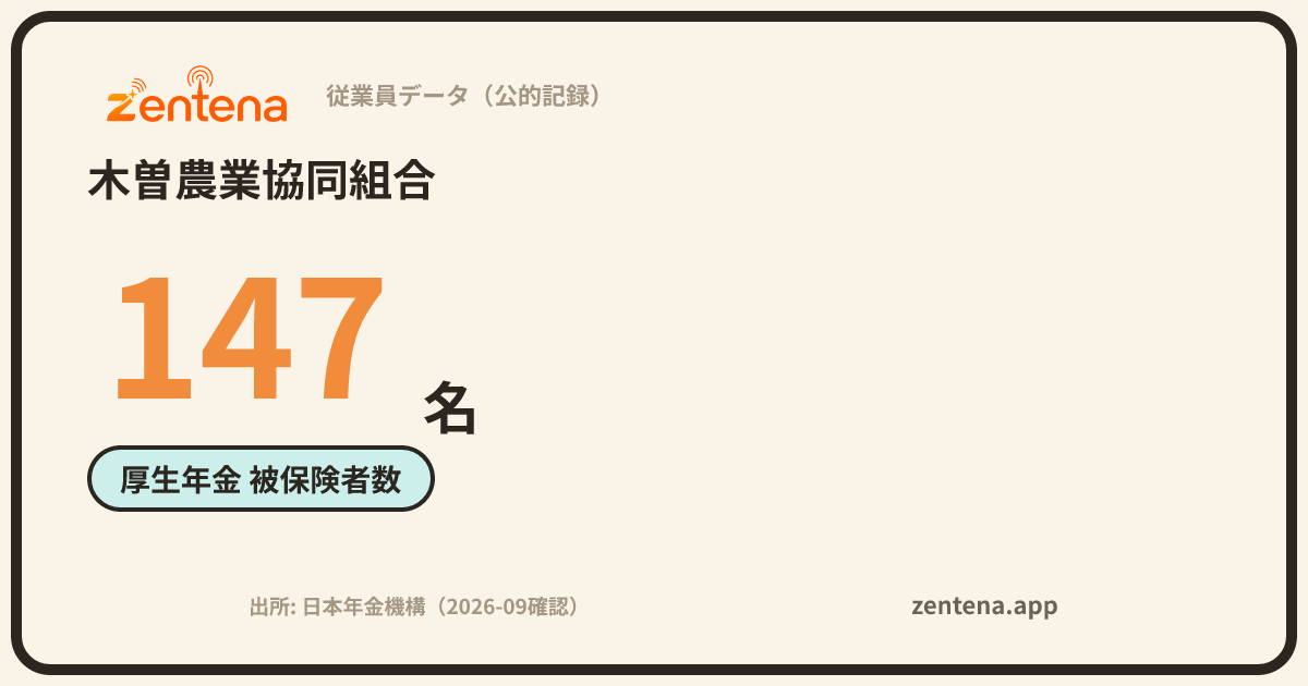 木曽農業協同組合の従業員データカード