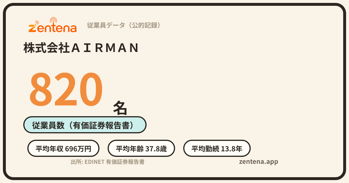 株式会社ＡＩＲＭＡＮの従業員データカード
