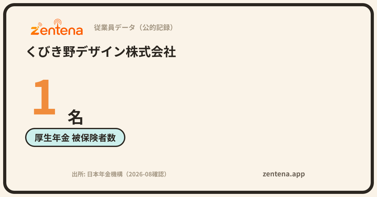くびき野デザイン株式会社の従業員データカード