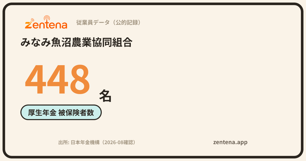 みなみ魚沼農業協同組合の従業員データカード