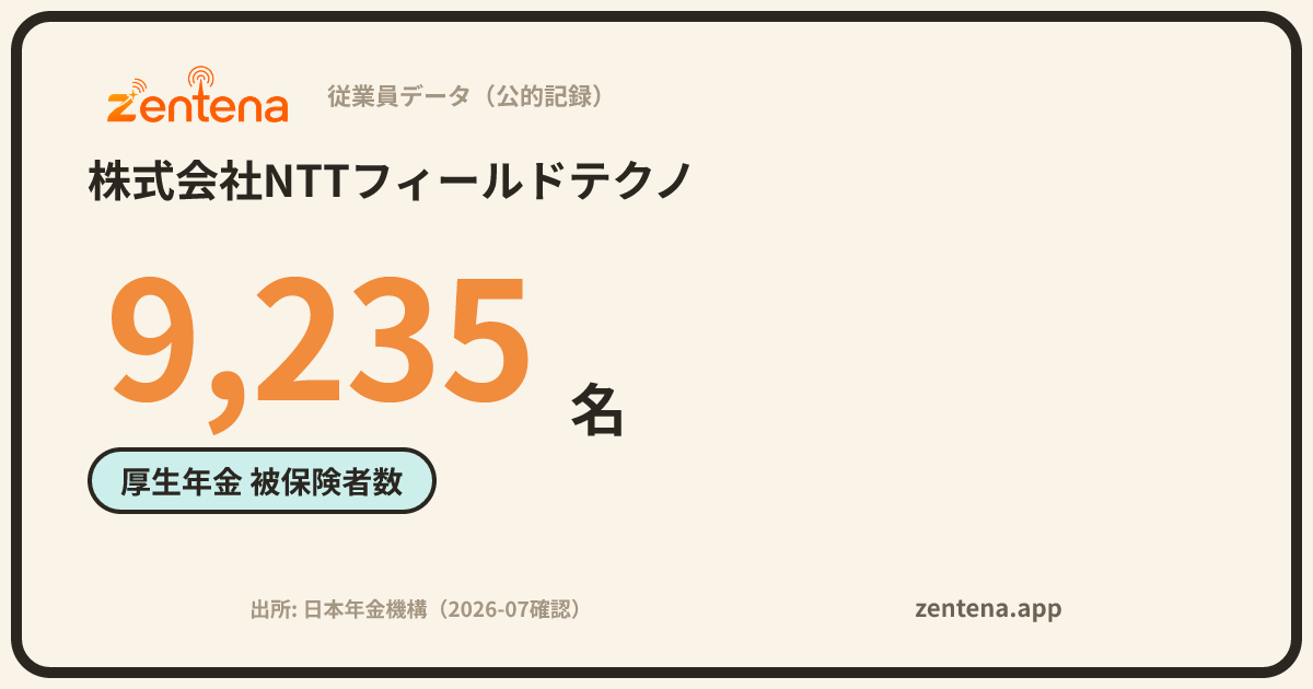 株式会社NTTフィールドテクノの従業員データカード