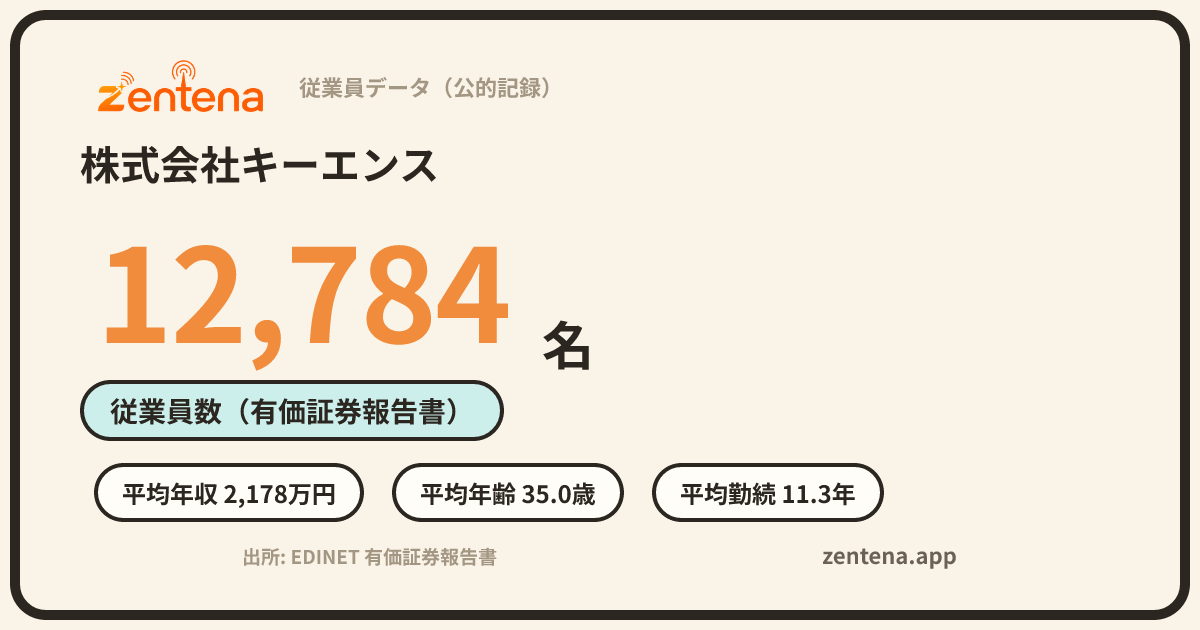 株式会社キーエンスの従業員データカード