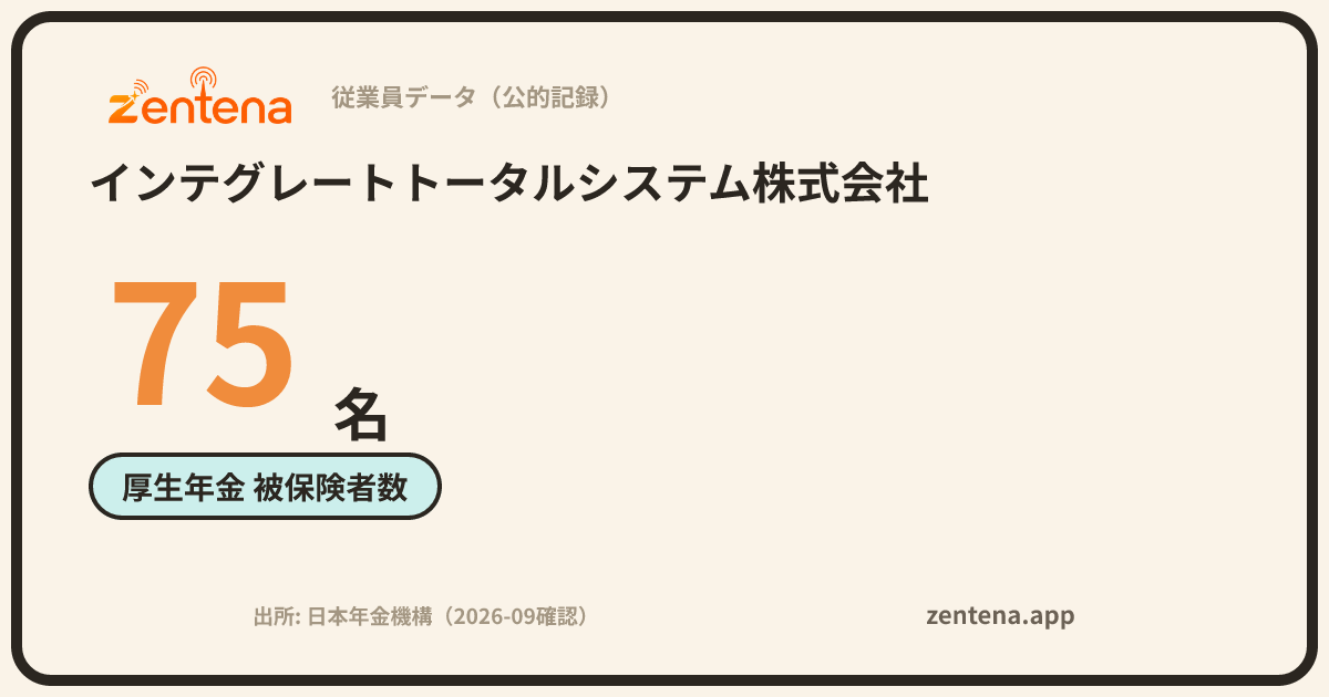 インテグレートトータルシステム株式会社の従業員データカード