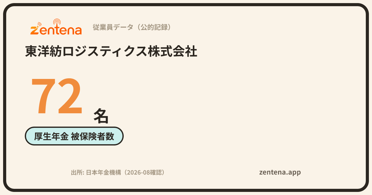 東洋紡ロジスティクス株式会社の従業員データカード