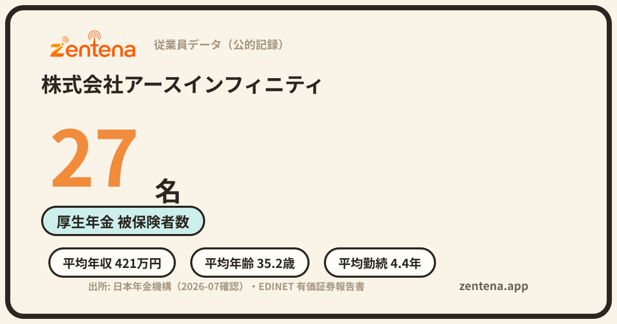 株式会社アースインフィニティの従業員データカード