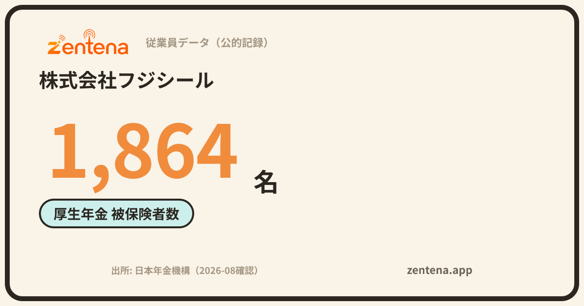株式会社フジシールの従業員データカード