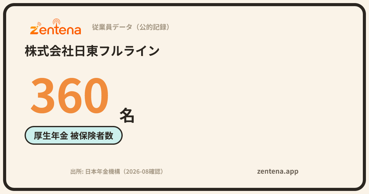 株式会社日東フルラインの従業員データカード