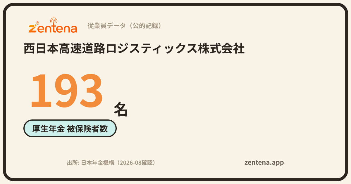 西日本高速道路ロジスティックス株式会社の従業員データカード