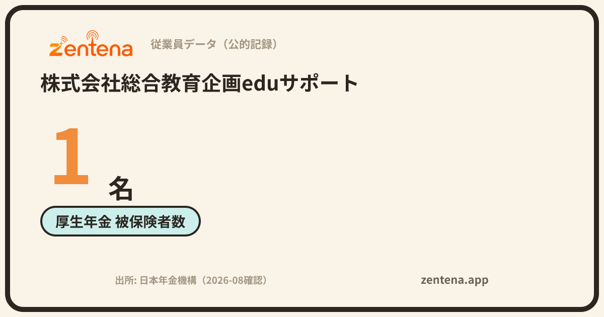 株式会社総合教育企画eduサポートの従業員データカード