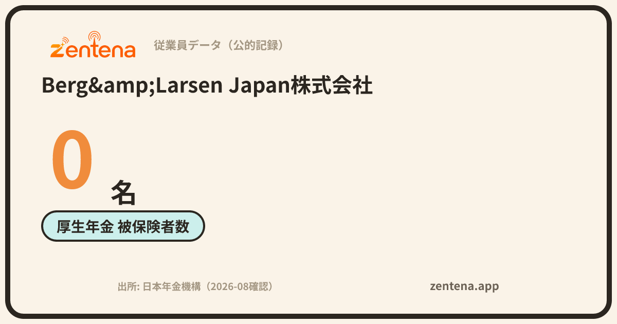 Berg&Larsen Japan株式会社の従業員データカード