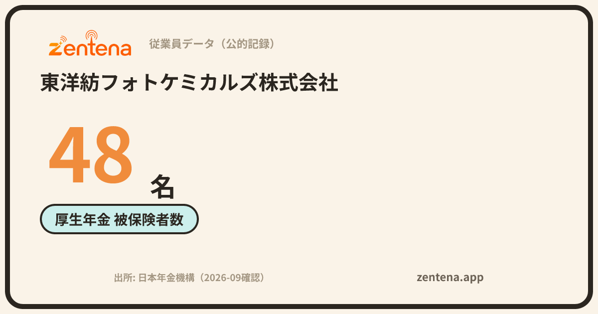 東洋紡フォトケミカルズ株式会社の従業員データカード