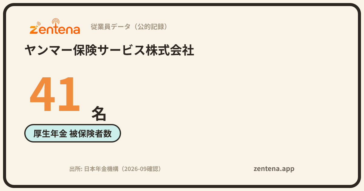 ヤンマー保険サービス株式会社の従業員データカード