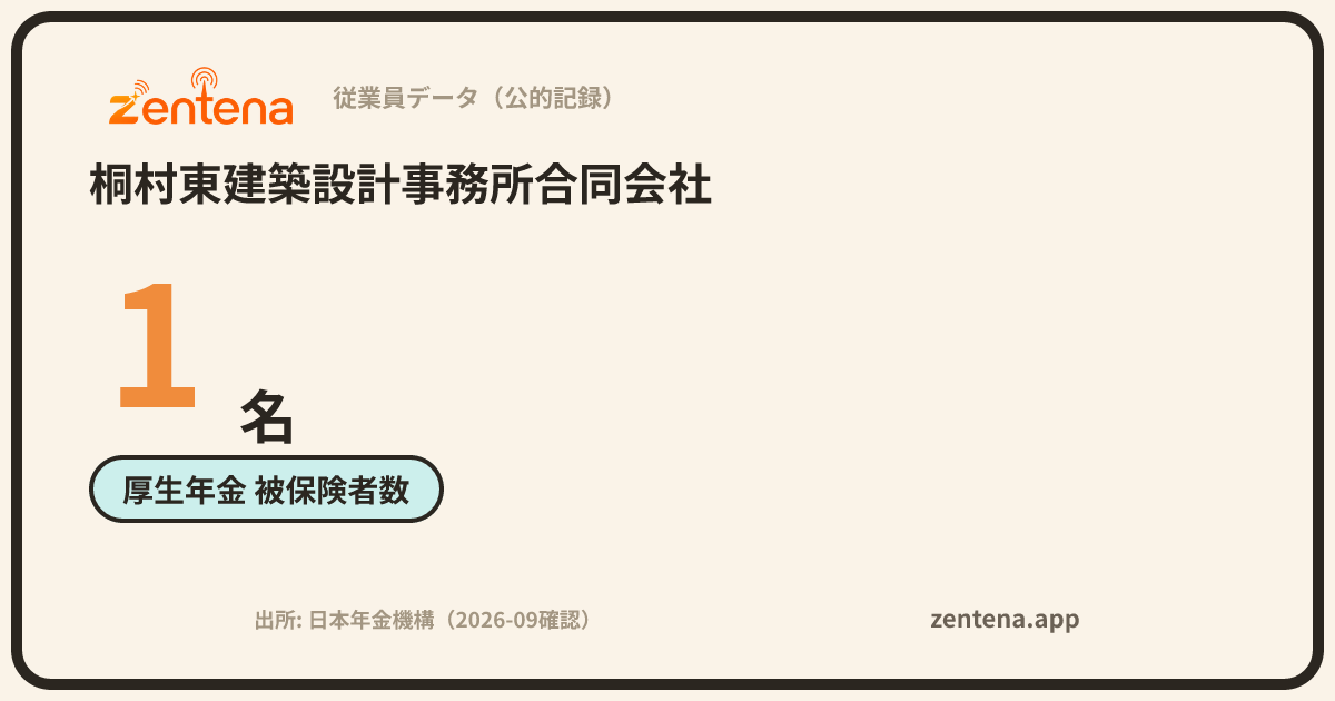 桐村東建築設計事務所合同会社の従業員データカード