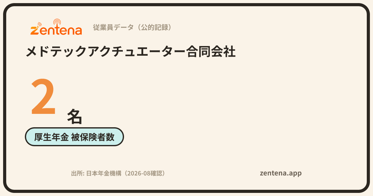 メドテックアクチュエーター合同会社の従業員データカード