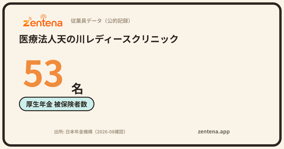 医療法人天の川レディースクリニックの従業員データカード
