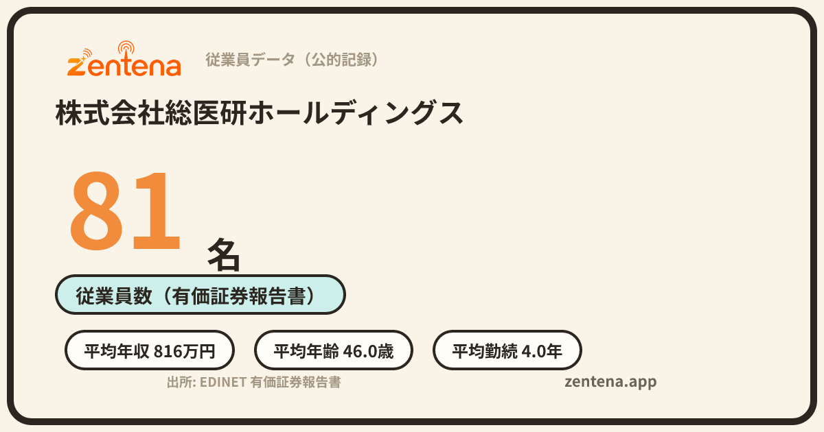 株式会社総医研ホールディングスの従業員データカード
