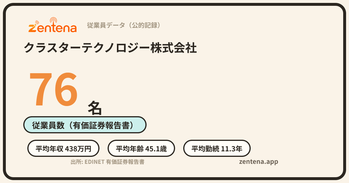 クラスターテクノロジー株式会社の従業員データカード