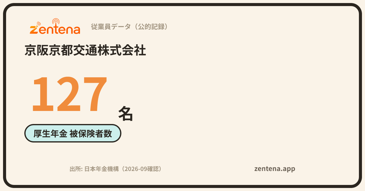 京阪京都交通株式会社の従業員データカード