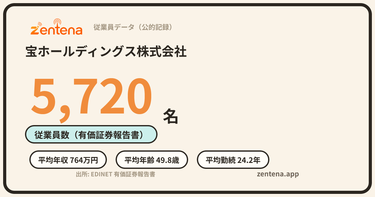 宝ホールディングス株式会社の従業員データカード