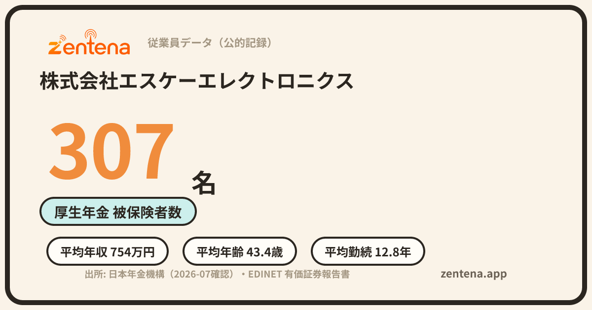 株式会社エスケーエレクトロニクスの従業員データカード