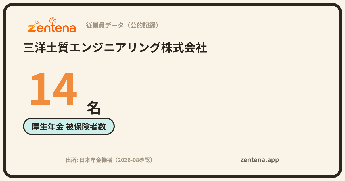三洋土質エンジニアリング株式会社の従業員データカード