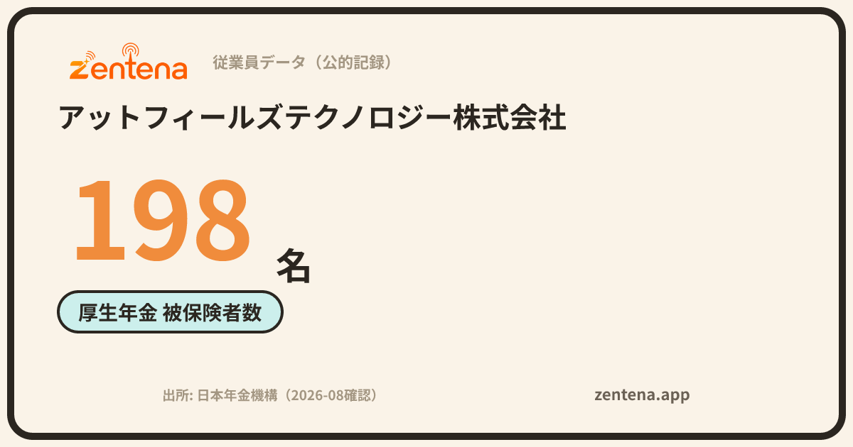 アットフィールズテクノロジー株式会社の従業員データカード
