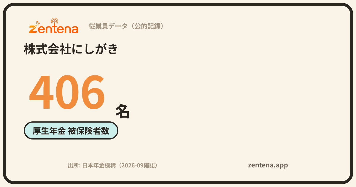 株式会社にしがきの従業員データカード
