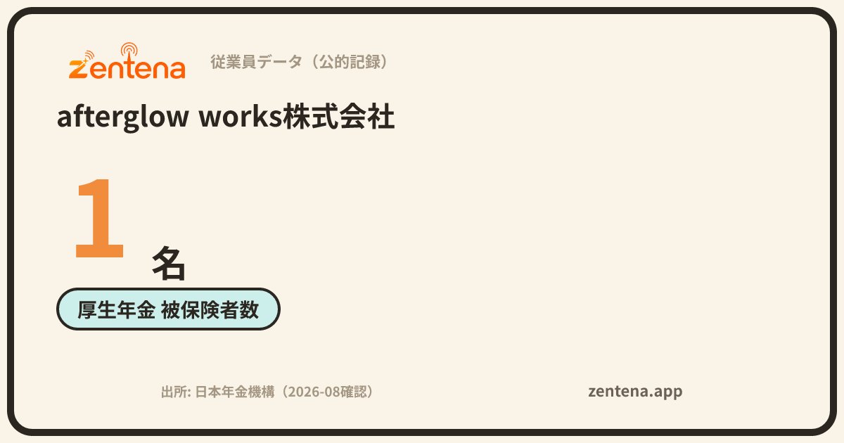 afterglow works株式会社の従業員データカード