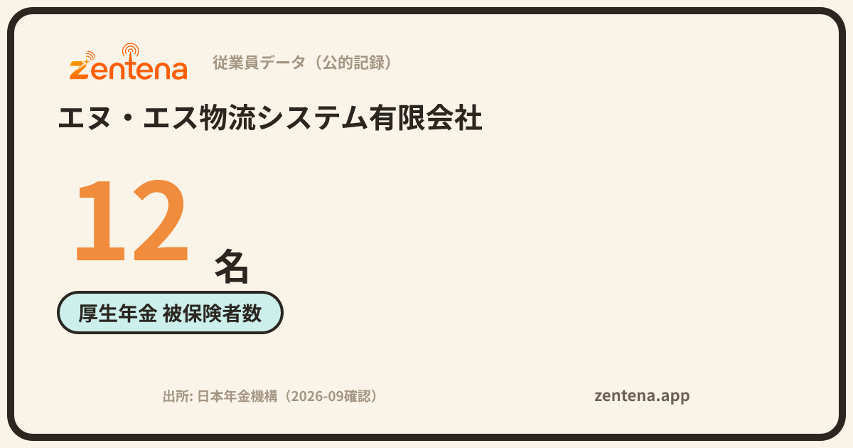 エヌ・エス物流システム有限会社の従業員データカード