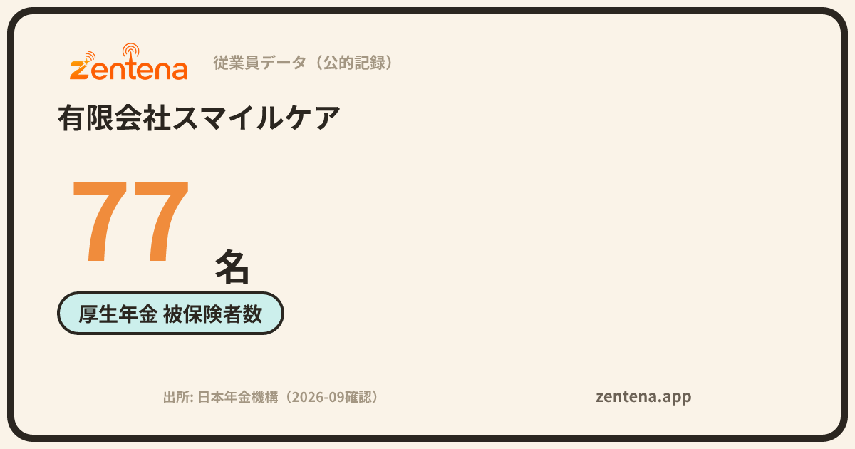 有限会社スマイルケアの従業員データカード
