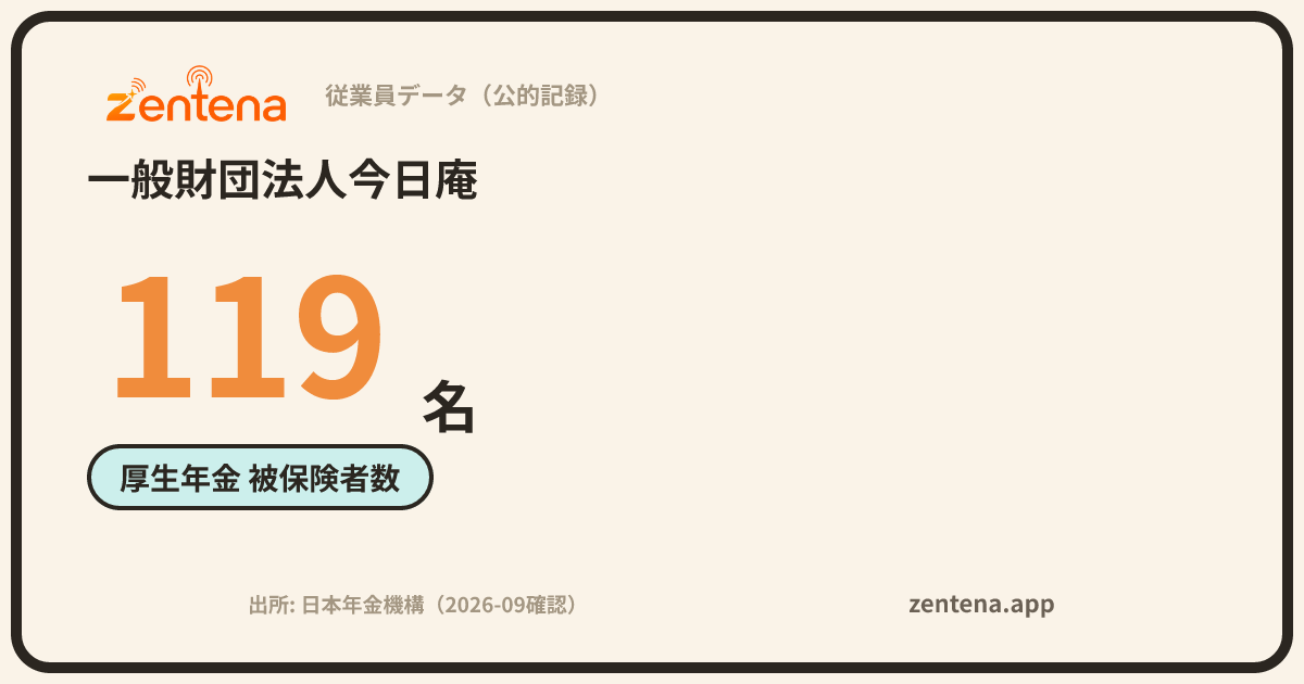 一般財団法人今日庵の従業員データカード