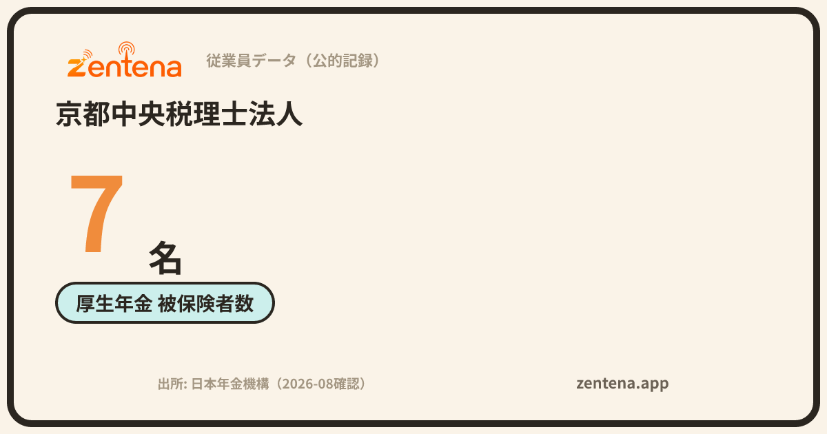 京都中央税理士法人の従業員データカード