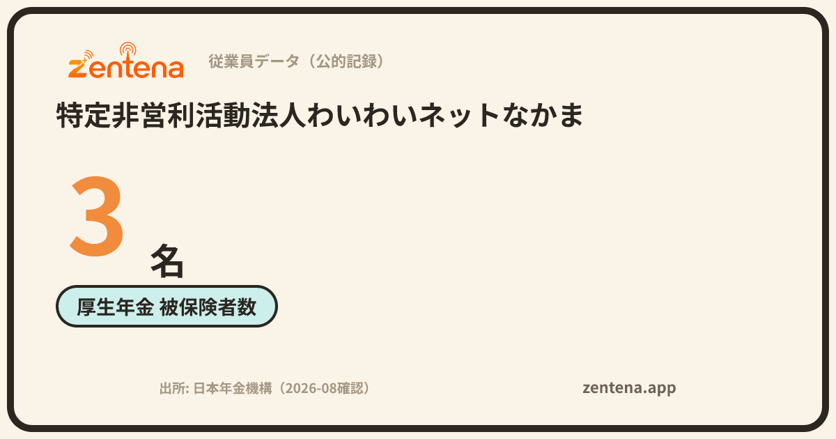 特定非営利活動法人わいわいネットなかまの従業員データカード