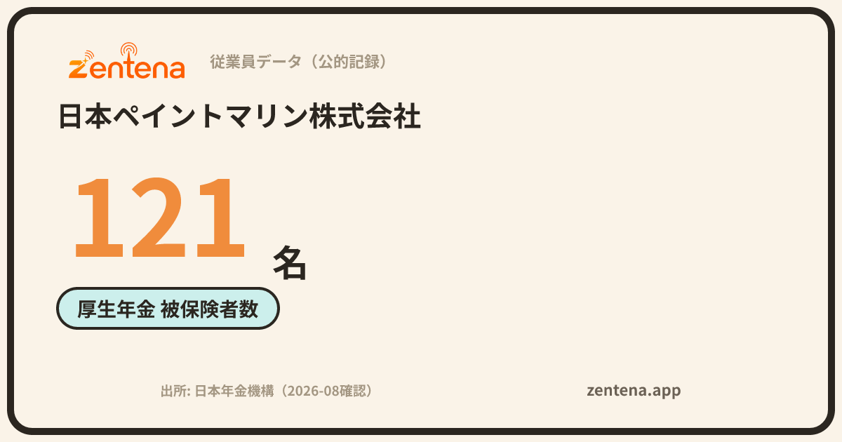 日本ペイントマリン株式会社の従業員データカード